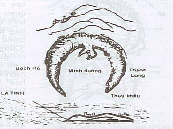 La tinh là những gò đất đá nổi ở thủy khẩu, giữa dòng nước. Đó là những gò, núi, đất đá nổi, xung quanh là dòng nước chảy. La tinh đẹp, gò nổi vừa phải có tác dụng ngăn cản dòng nước chảy thẳng tới huyệt mộ. Đất ở đó là cát.